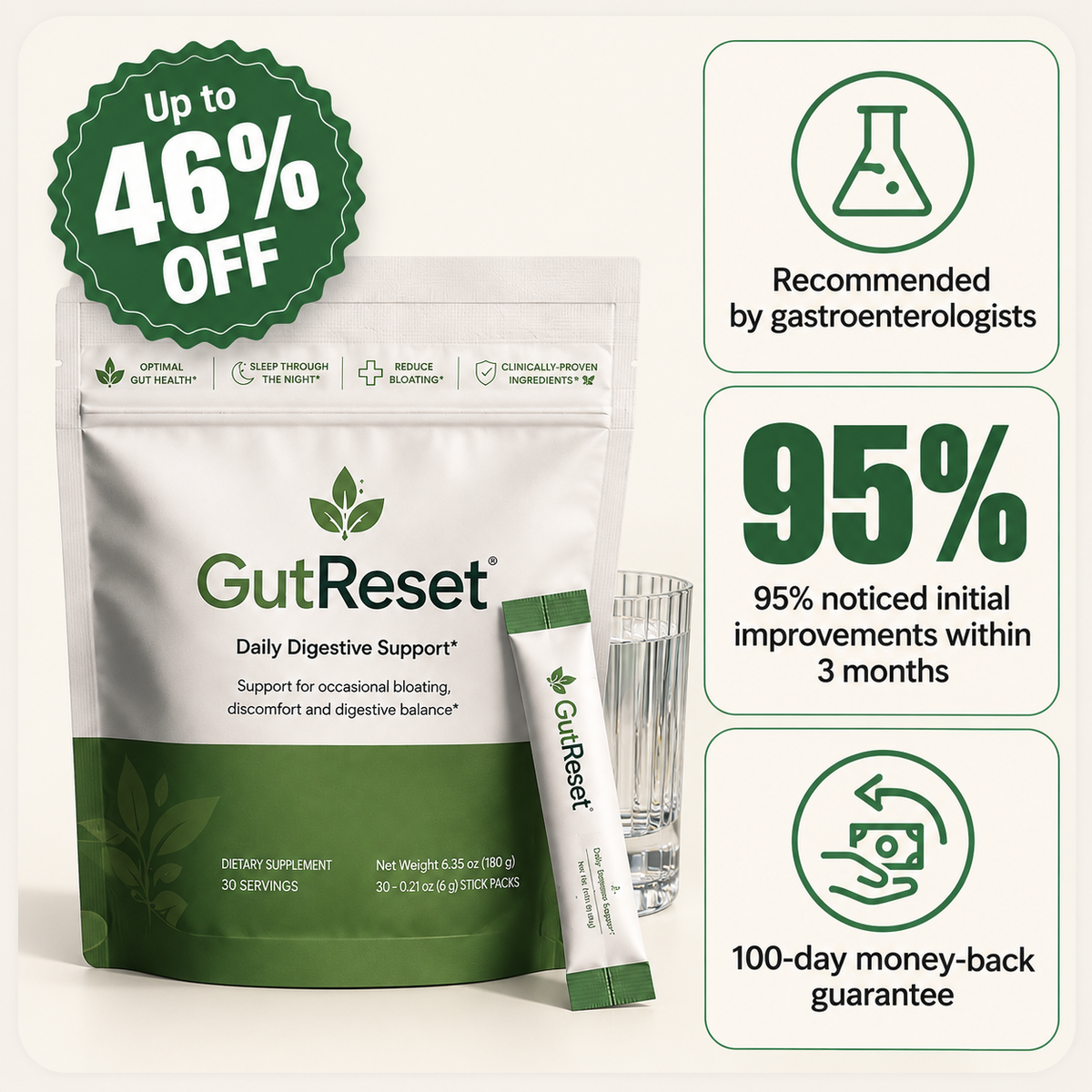 GutReset