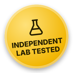 Independent lab tested