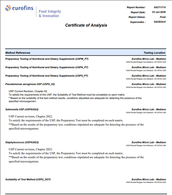 GutReset independent lab report